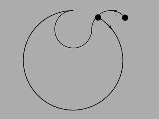 Circular and figure-eight motion