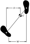 Weight shift in 70-30 stance