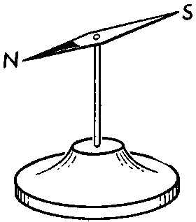 A primitive Compass Needle