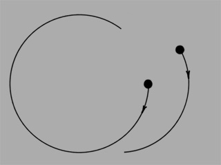 Rotating dots, five to two motion ratio